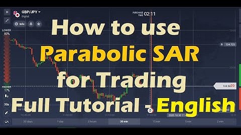 How to use Parabolic SAR for Trading | Parabolic SAR Full Tutorial - English | Alex Trade Room