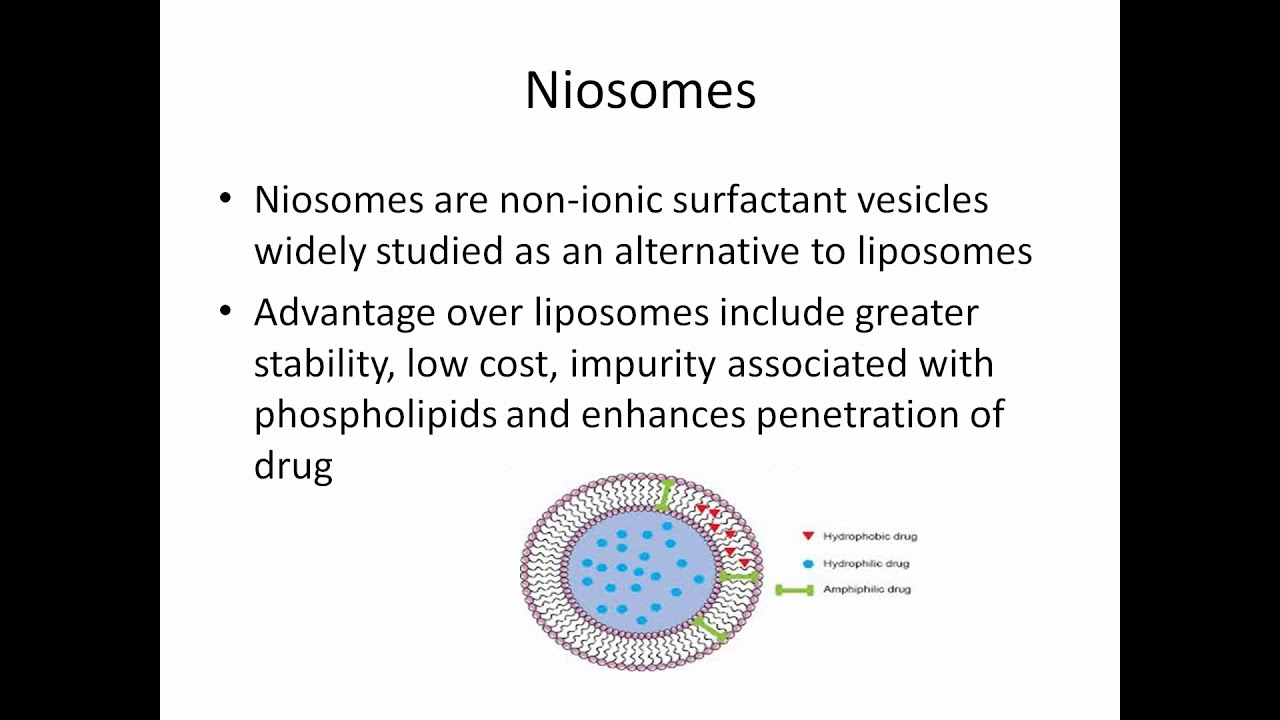 NANOMEDICINE