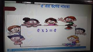 EUGSC,CLASS- 1, Subject- Math, Lect.- 42, Taslima Begum Mini EUGSC,CLASS- 1, Subject- Math, Lect.- 42, Taslima Begum Mini