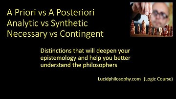 Epistemology: A Priori vs. A Posterior; Analytic vs. Synthetic; Necessary vs. Contingent