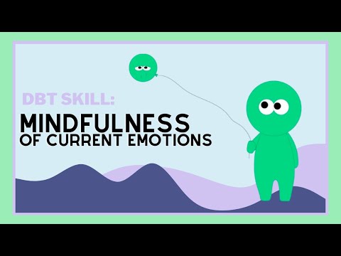 Mindfulness of Current Emotions