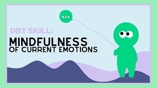 Mindfulness of Current Emotions