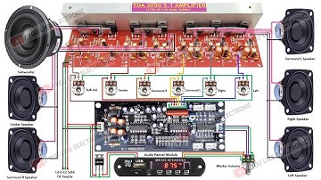 How to make 5.1 Audio Amplifier System at home • 5.1 Amplifier • You like Electronic