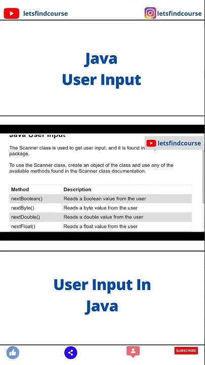 User Input In Java | How To Take Input From User In Java #java - YouTube