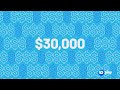 Watch More 10 play To Win | Channel 10