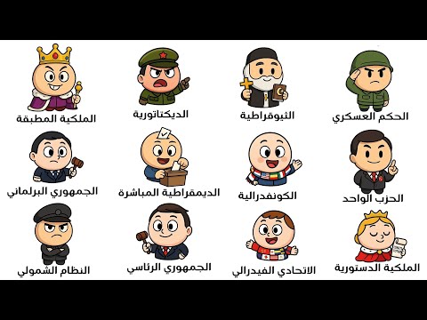 شرح كل نظام حكومي في 7 دقائق الجزء الثاني