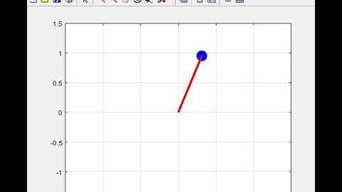 [RCLAB] MATLAB Study - One Inverted Pendulum P control