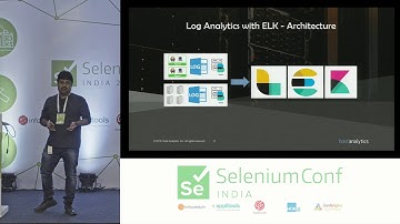 Smart Test Failure Analysis with Elastic Search, Log Stash & Kibana by Manoj Chiruvella #SeConfIndia