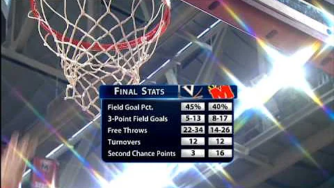 UVA vs Maryland Men's Basketball Highlights