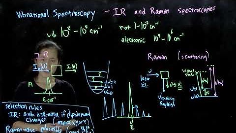 L9A Vibrational Spectroscopy