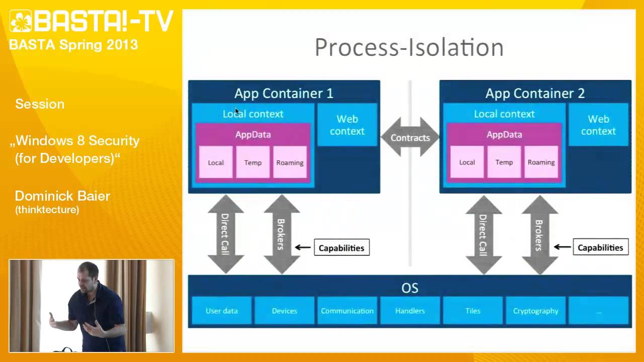Windows-8-Security für App-Entwickler | Dominick Baier