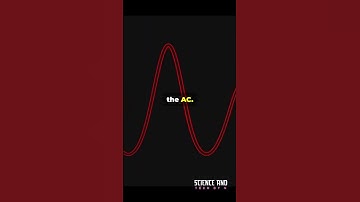 Peak vs  RMS Value of AC  Science and Tech by N