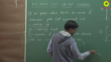 JEE MAIN 2020 Modern Physics 05 (8 Jan S1) Question 13 Problem Solving By SSI Sir B.Tech IIT Delhi