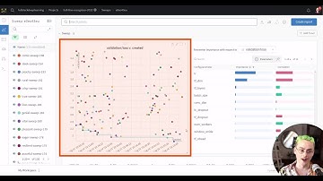 Lab 04: Experiment Management (FSDL 2022)