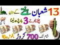 13 shaban hafta dolat ka special wazifa 3 bar parh ly dolat ke dher lag jayen ge  wazifa for money