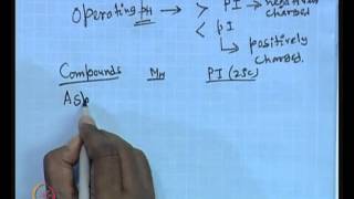 ⁣Mod-01 Lec-39 Electrophoretic Separation Methods