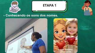 Projeto integrador IIII - 2026 Grupo 10. Curso de Licenciatura: Pedagogia 