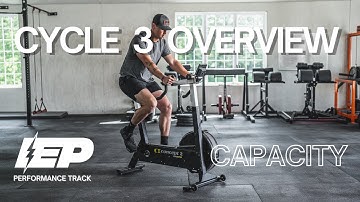 NEW CYCLE OVERVIEW - CAPACITY
