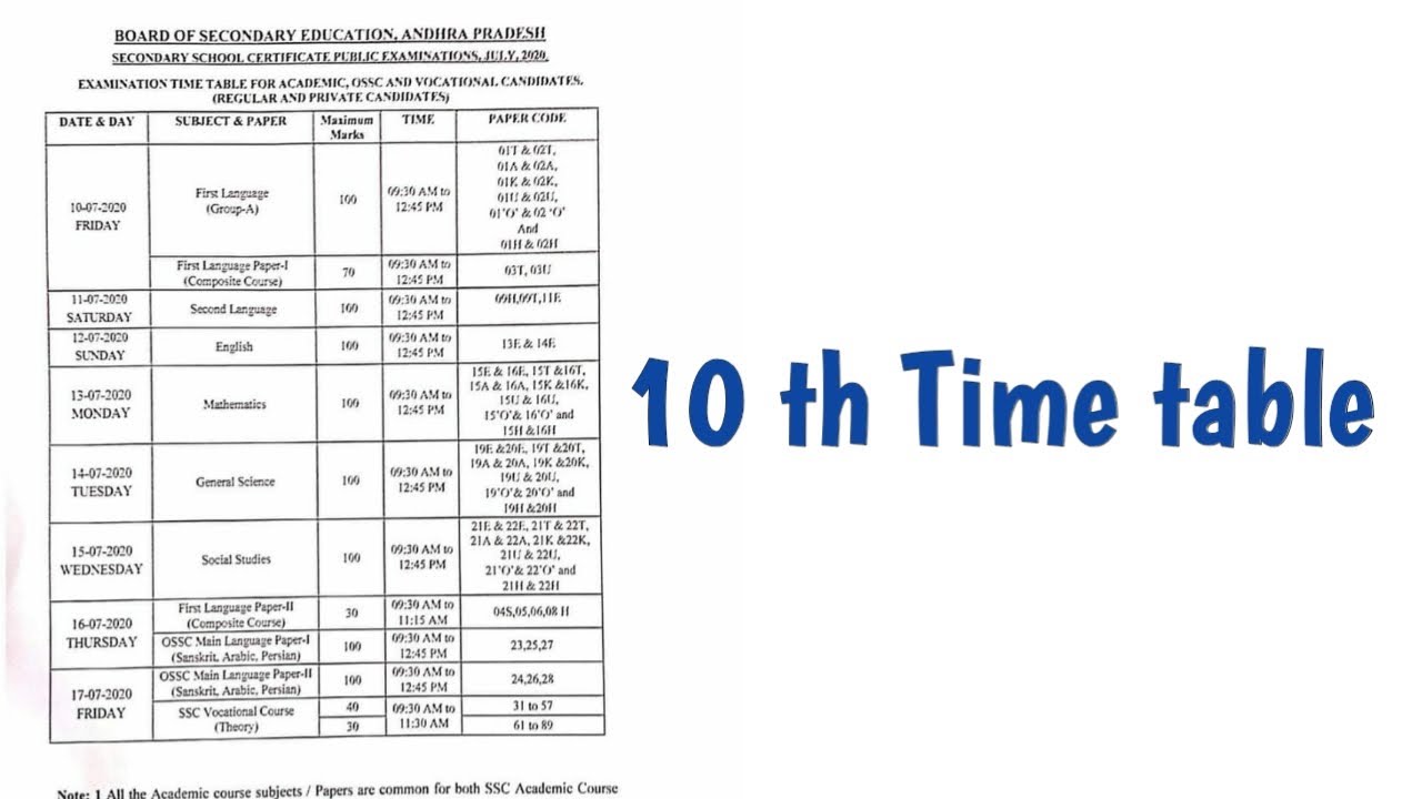 AP 10 th exams revised time table! Must watch! !Telugu all in one