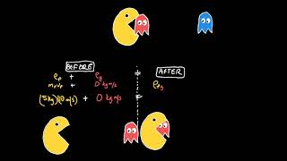 SPH4U 2.2 - Conservation of Momentum 1D