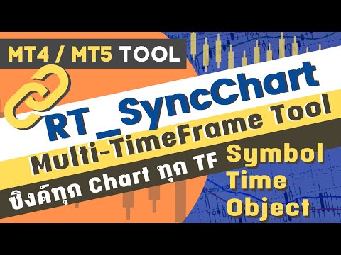 Sync MT4/MT5 Chart ทุก Timeframe ด้วย RT SyncChart Multi-Timeframe Tool