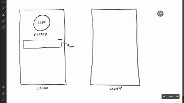 Ionic Apps with Firebase : Designing the Wireframes