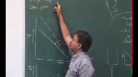 Stability, Mixing Height and Plume Behavior I