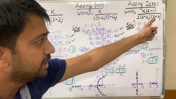 “Root Locus Technique”(Part 2) Subject code: EE 305