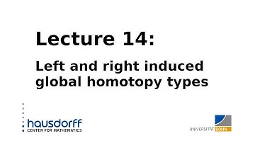 Global homotopy theory / Lecture 14: Left and right induced global homotopy types