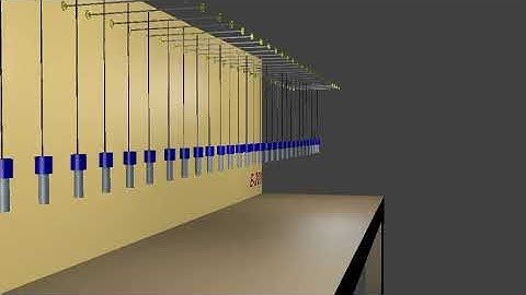 Chain of magnets:  UPV-IGIC
