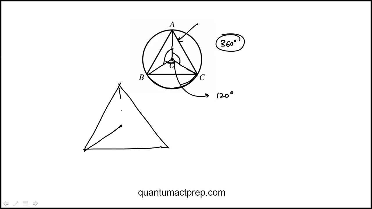 Question 26 ACT Practice Test 2 25MC5 Mathematics