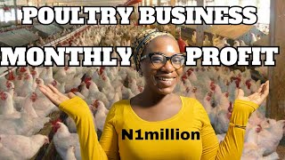 How To Start A Poultry Farm Business For Beginners In Nigeria 2024 | Most Profitable Business