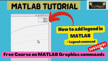 How do you add a legend title in MATLAB?
