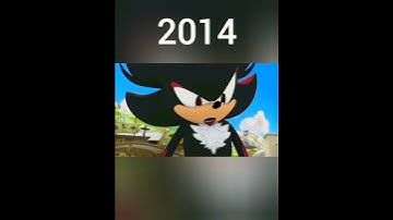 Evolução Do Shadow (2001-2022) #shortvideo
