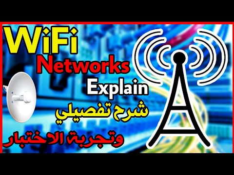 WiFi - Wireless Networks Explain - MikroTik Server