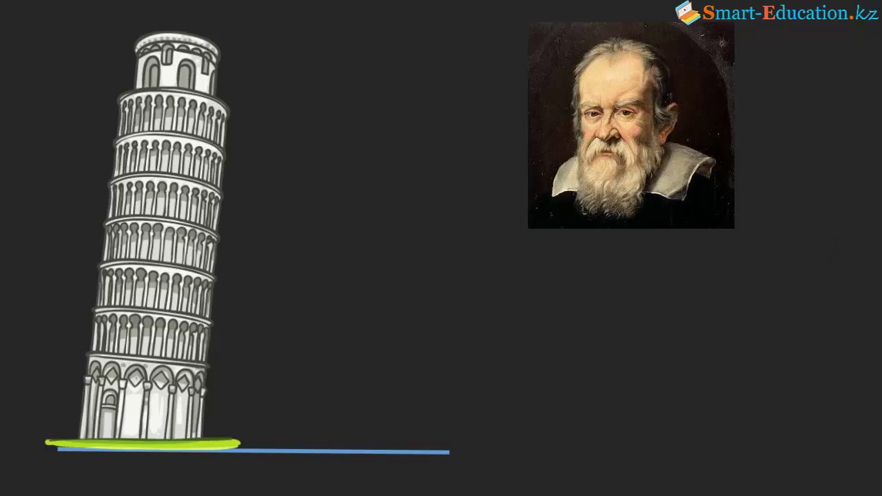 Вертикаль бойымен түзу сызықты қозғалыс