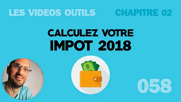 Comment calculer les jours travaillés dans l'année ?