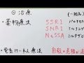 看護学生講座 167 精神 ｢うつ病②　主な治療法3種類｣