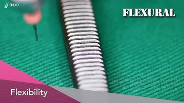 03  Prima Endo - How do NiTi files fracture