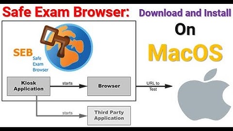 Safe Exam Browser: Download and Install on MacOS / Apple