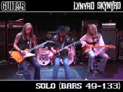Interview Guitar World 2009-Lynyrd Skynyrd pt4