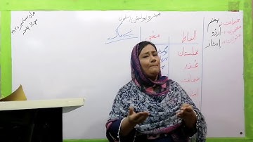 Metropolitan School Week 1 Class 7 Urdu Lesson Part 1