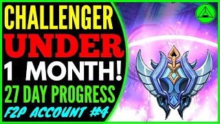 Challenger under 1 month! 🔥 (27 Day F2P Progress) Epic Seven