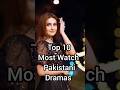 Top 10 mostwatched pakistani dramas of all time