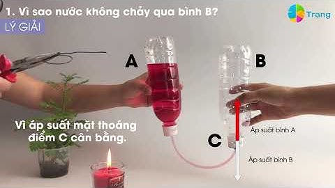 VẬT LÝ 8| HIỆN TƯỢNG VUI VỀ BÌNH THÔNG NHAU| ÁP SUẤT KHÍ QUYỂN