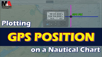 How to Plot Your GPS Position on a Nautical Chart (Step-by-Step Tutorial)