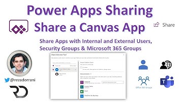 Share Power Apps with Users and Guests