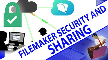 FileMaker Security and Sharing on the Internet | FileMaker Training Videos