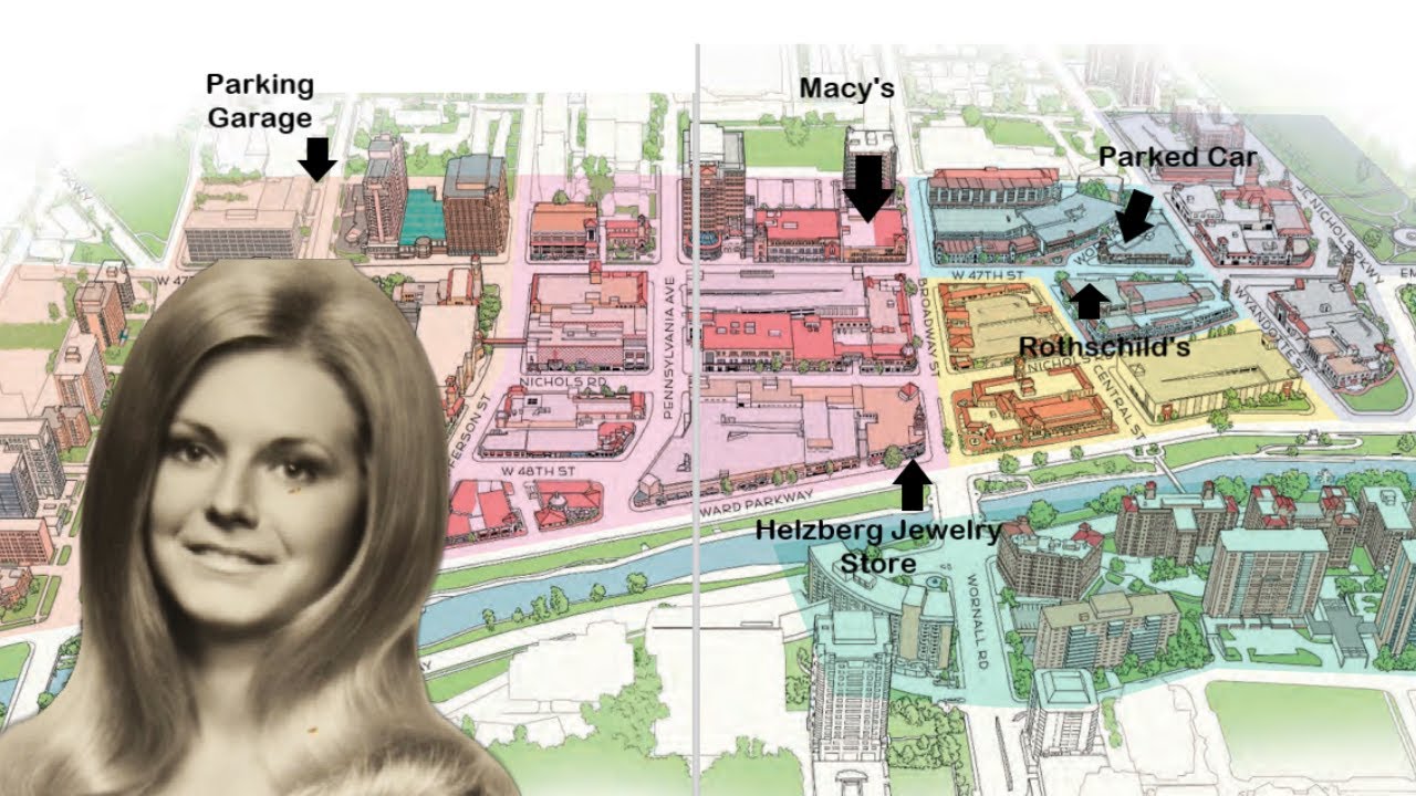 True Crime | Disappearance of Loy Evitts #truecrime