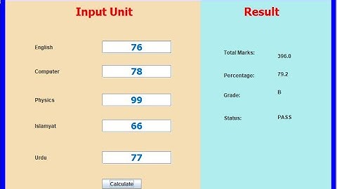 How to Create GUI Marksheet In JAVA Using Eclipse